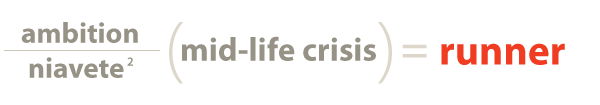 midlife crisis formula